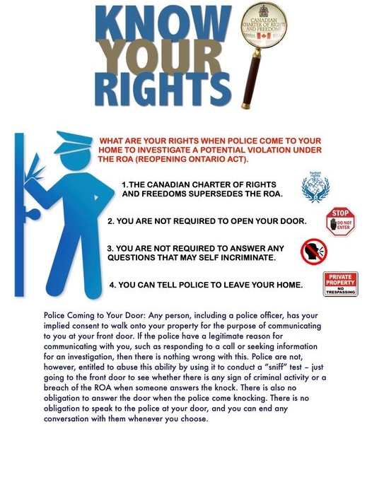 Know Your Rights
