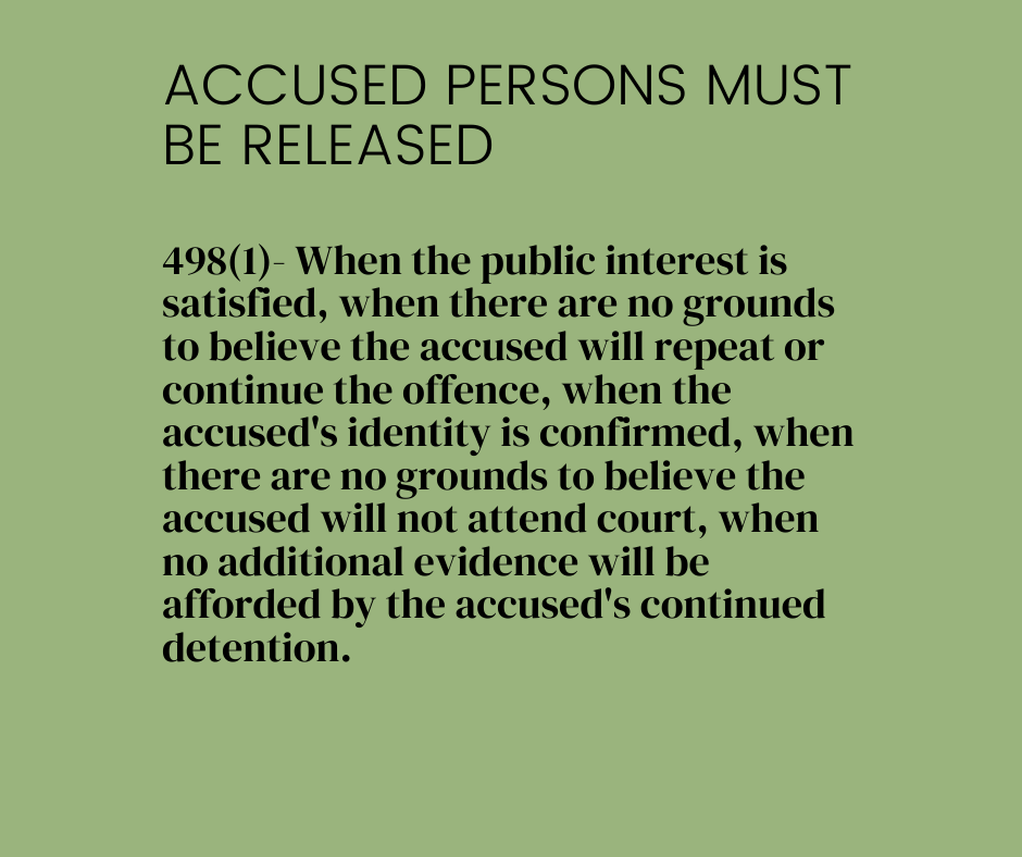 When an accused Person must be released